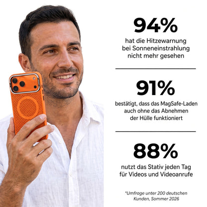 Hexluft™ Atmungsaktive Überhitzungsschutzhülle